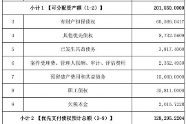 玉林贷款清欠服务